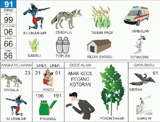 Buku Mimpi 91